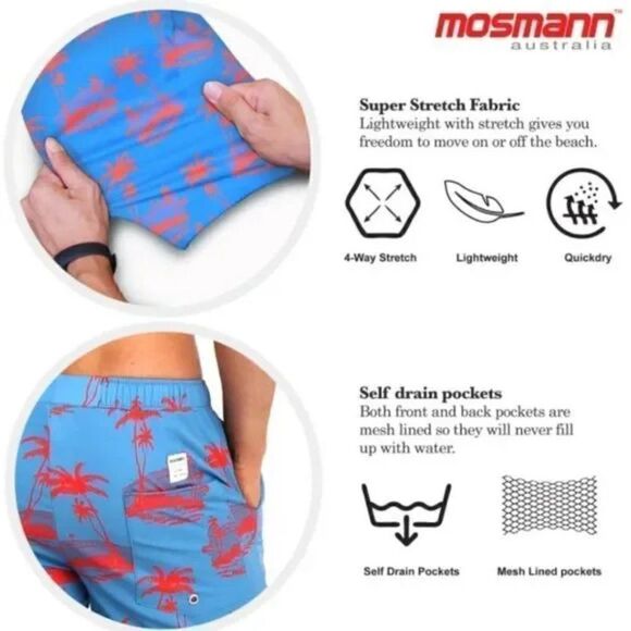 MOSMANN Wear/Under Palm Tree Swim Trunks - Picture 7 of 13